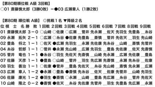49F09385-428B-45AA-889F-5C62262331B1