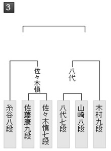 F0438E9D-F7E9-4FA2-974C-2BF230C96CF9