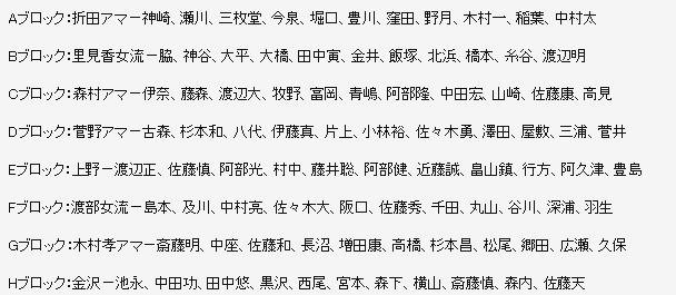 銀河戦
