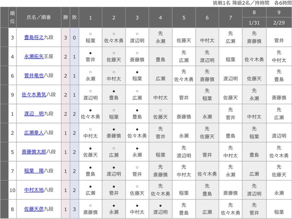4487F650-5679-4AEF-91D5-8BBFA6E1DB51