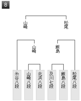 344B4976-4FDD-46D8-9B12-598DE6E55725
