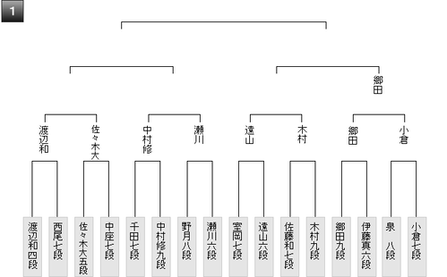 212C6CF1-3F9A-4F51-80AC-430F917A7FBC