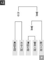 35EBB550-E060-4C4D-925F-DD2F08616D9E