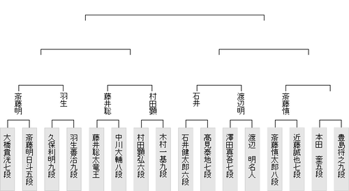 D3AF6188-E4A1-46B1-9E02-B8DF2A5CE1E0