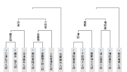 D02D2102-7004-46FE-97FB-B5D543FC4B6B