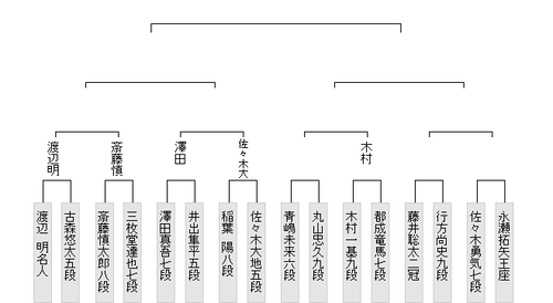 95837EC8-3A10-45CD-A191-462DC15D8265