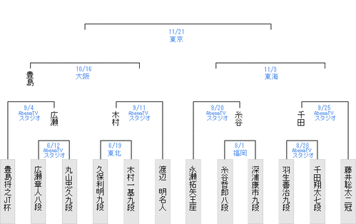 84728D75-844D-4525-8DEA-8BE0AEF571BE