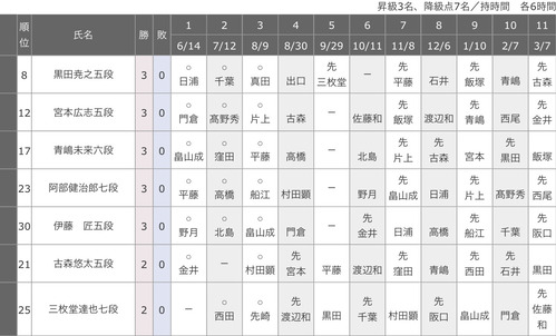 BF617AC0-EF3A-4CDD-B97A-8D33EC3AF726