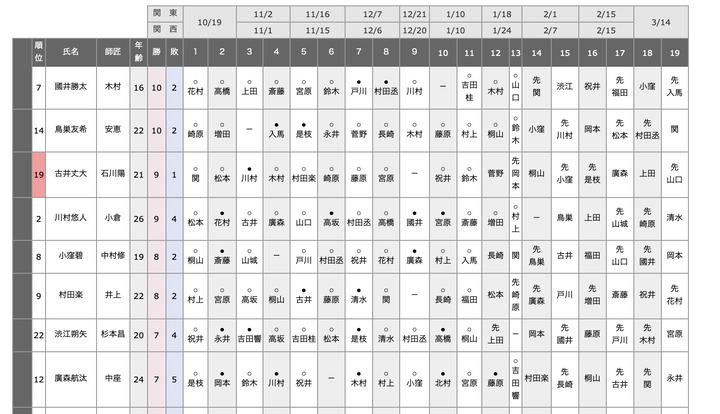 スクリーンショット 2026-01-19 22.01.45