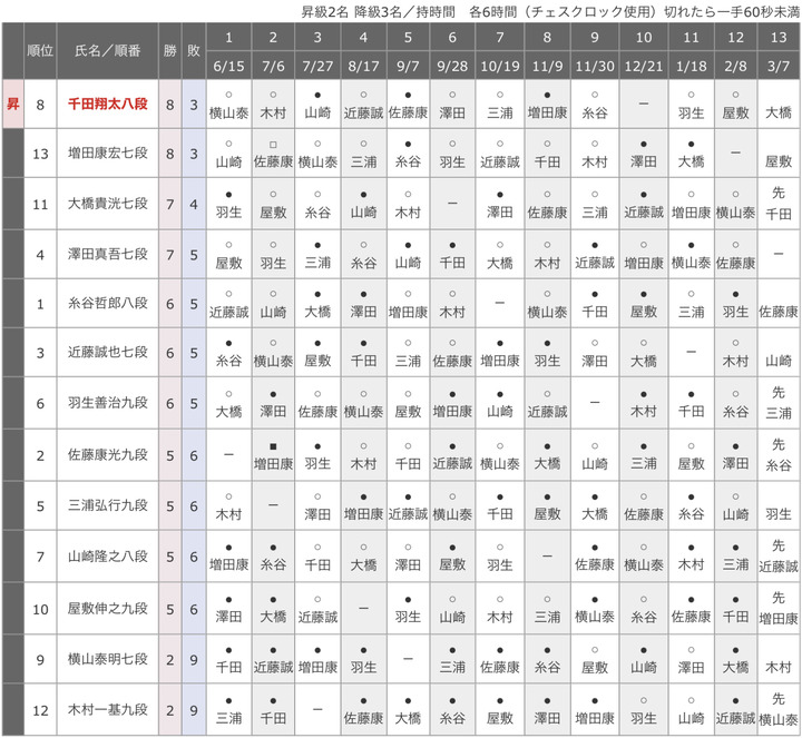 C02D69BC-5135-4A9F-857B-C91AB3ED67D2