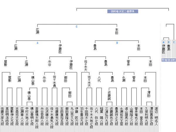 254FCEF2-3A6D-42C5-A902-2811F4CF19A9