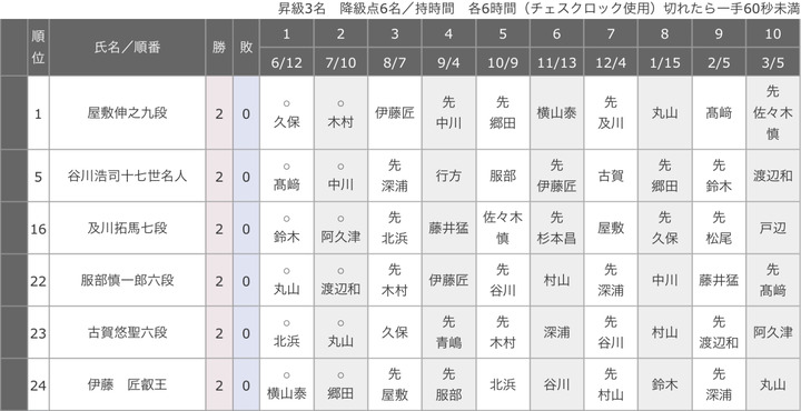 F75460FF-64B5-4FEE-B553-D3535D9CF0E7