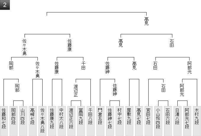 CC11758A-85C0-47EC-B018-8BCDB80BDC22