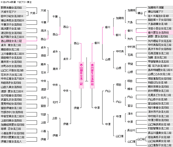 69B00B30-ED43-45B1-9F19-C45EDE6B5ACF