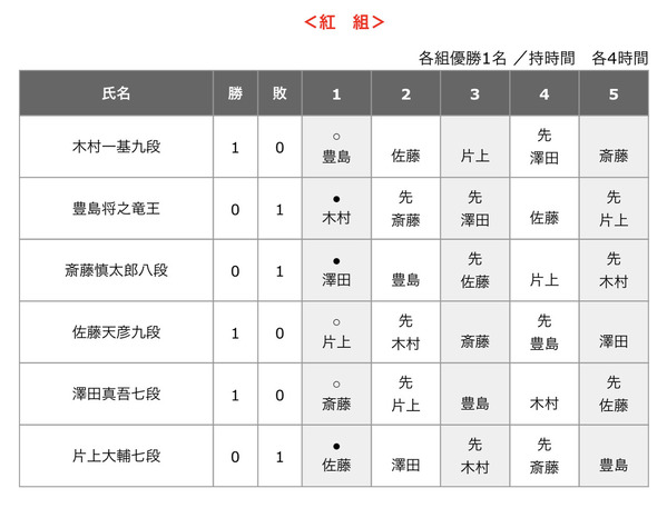 777ECF28-BBC7-446F-B40B-0133A6D154EC