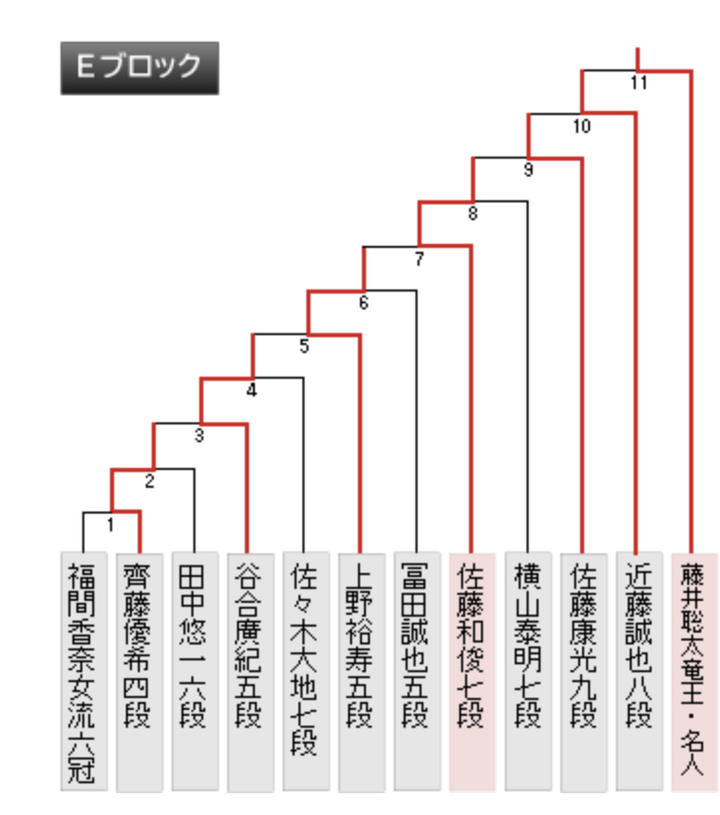 スクリーンショット 2026-10-28 22.32.47