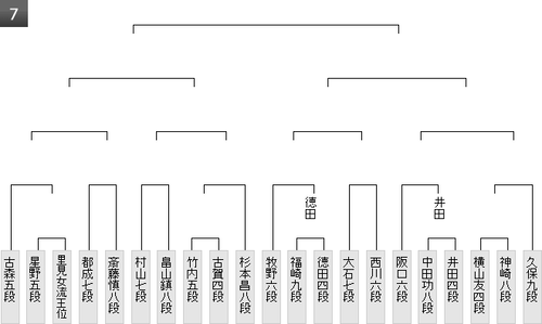 1C1C7791-495B-4898-AD5C-48F0549608D2