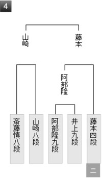 5980A166-C163-4F9C-B66D-3F87590F8B5E