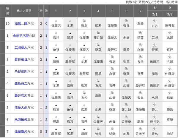 41A5E5B2-04F0-43D0-A8EB-8A084C9B39FC