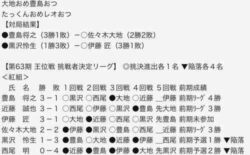 4A728DA9-15F7-446A-B0E6-0958046A87A7