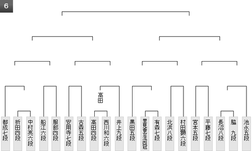 7D5F587F-22F2-40A4-A1BD-2E523BCD9C82
