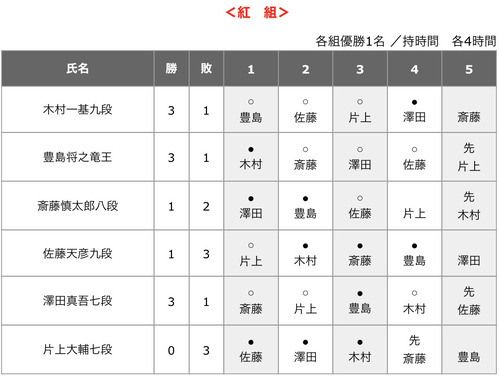 4491BF44-A5EB-4A8E-9D59-8EEDBA21F954