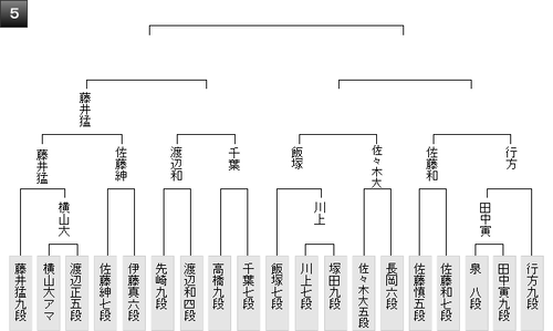 894A10E3-9633-44B1-A1CC-D35C061E130D