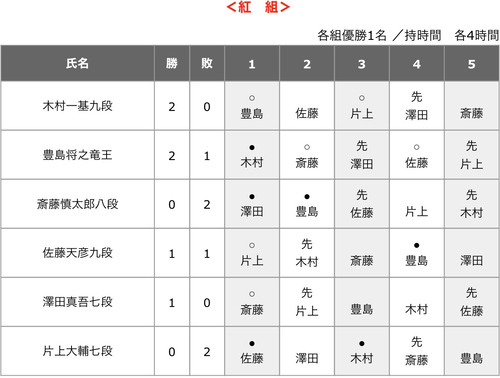 8D61E56B-7AAA-4528-A97E-2A2D45859A3E