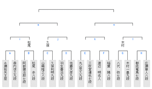 79625B1C-557F-4BF8-97CD-E4A5E8980BC3