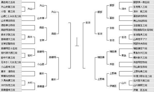 3AA8ACDA-80E1-4177-9BB3-E324A46236B4