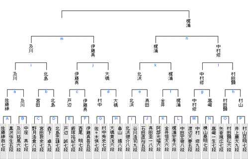 A4CA0EC9-2AA8-4192-ACA5-1DADFCAC9656