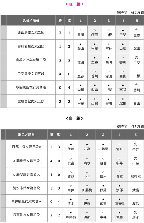 DBA8D9FF-747B-404F-83F1-BDE061706EFE