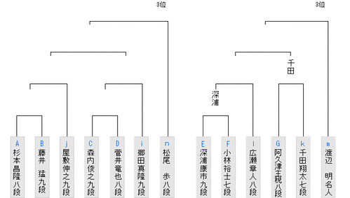 E5F8AB9B-D529-4368-8371-87C399378990