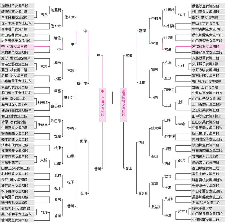 スクリーンショット 2026-09-18 21.35.31