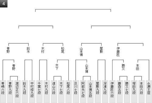 A52238C5-48BB-4F58-AE59-89D71AD83D64