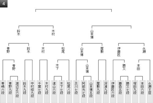 7F2989DA-84BE-4168-A01E-C8CB859C814F