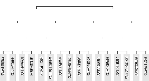 1C493353-63C8-420B-AE34-8B07583423E5