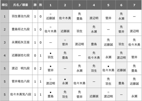 569BD47C-8F1F-4EF5-8268-12A7FB87CCF1