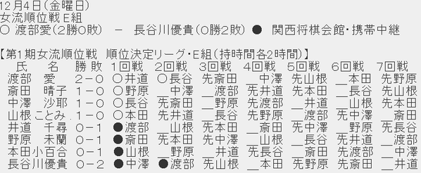 ダウンロード (14)