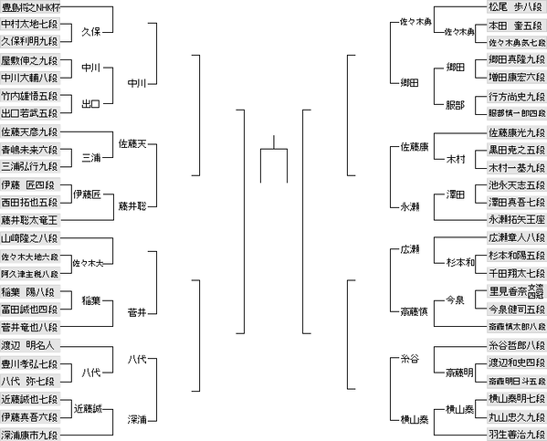 E1757686-F15A-41D6-8654-49973BA12ECB