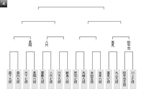 A3911F56-5CAC-4010-98DD-9068355EC4B8