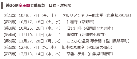 キャプチャ