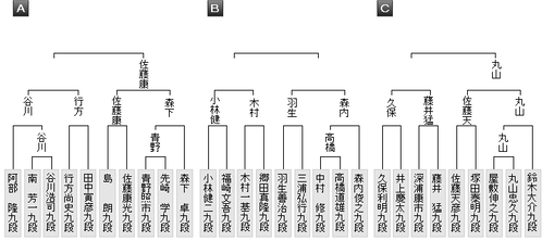 F5148C7B-7918-42D1-8671-6EA3F10B205C
