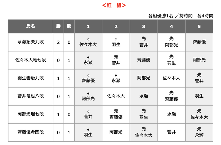 スクリーンショット 2026-03-05 1.22.36