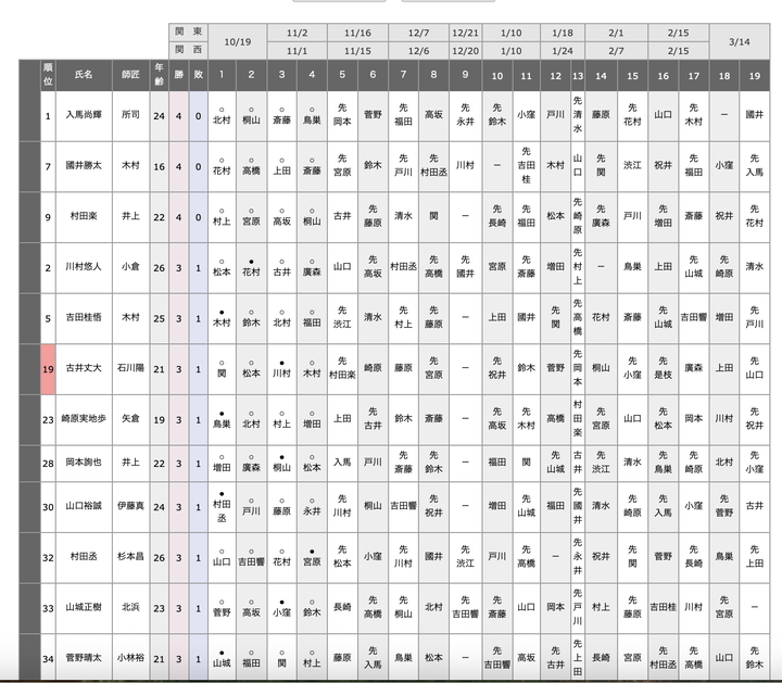 スクリーンショット 2025-11-04 20.14.57