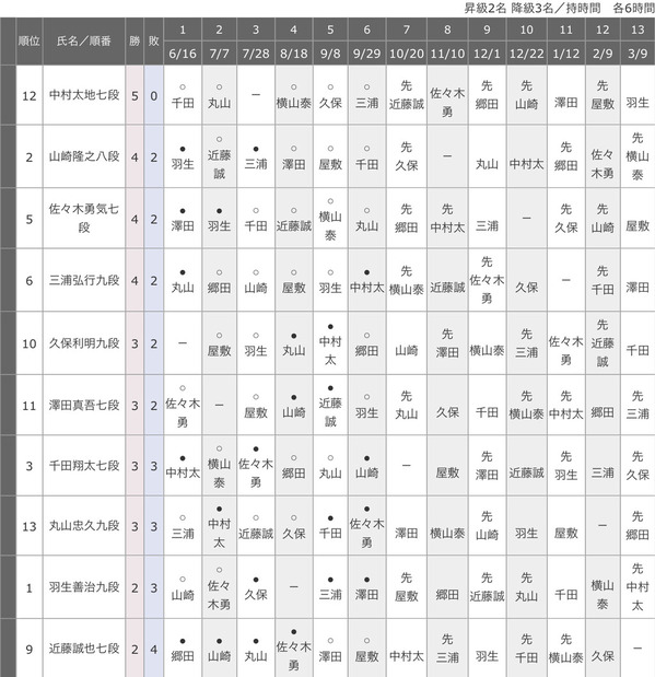 294DAA55-CEDC-4411-85A1-A33DCAB63F88