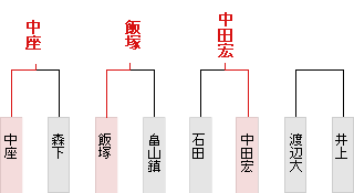 903AC2F4-26B5-4430-AAA1-A5E61DFD63E5
