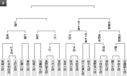 41982432-CDC2-475D-A905-72D2758F7191