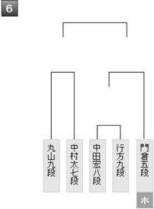 771458D8-3B6A-4C56-8217-D970AF0F61B3