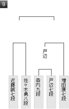86D4C19B-85B7-4BA2-883C-D6B1084D3091